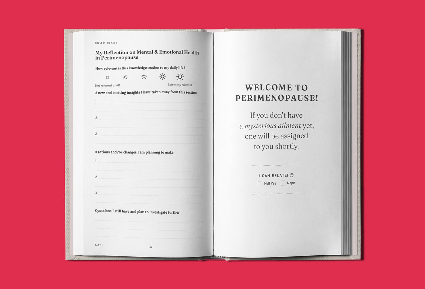 Perimenopause WTF?! - E-Book- Ultimate Handbook